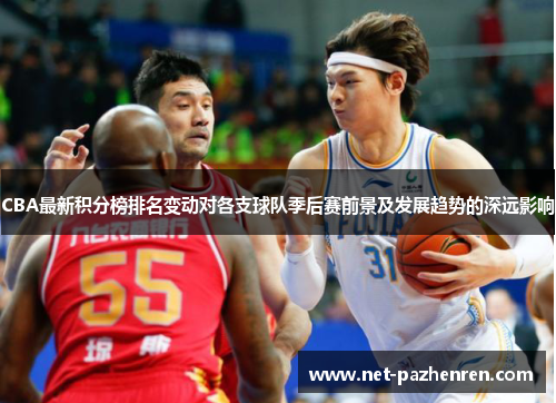 CBA最新积分榜排名变动对各支球队季后赛前景及发展趋势的深远影响 CBA最新积分榜排名变动对各支球队季后赛前景及发展趋势的深远影响