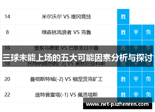三球未能上场的五大可能因素分析与探讨