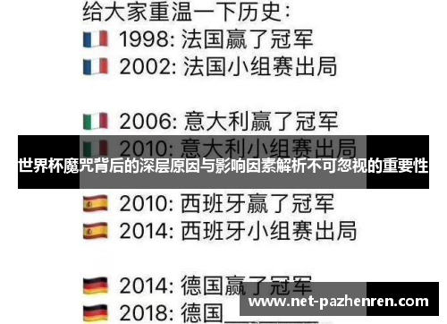 世界杯魔咒背后的深层原因与影响因素解析不可忽视的重要性 世界杯魔咒背后的深层原因与影响因素解析不可忽视的重要性