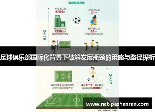 足球俱乐部国际化背景下破解发展瓶颈的策略与路径探析 足球俱乐部国际化背景下破解发展瓶颈的策略与路径探析