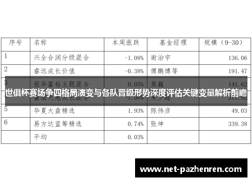 世俱杯赛场争四格局演变与各队晋级形势深度评估关键变量解析前瞻