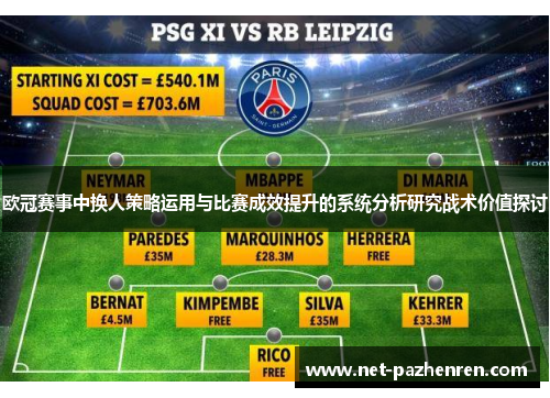欧冠赛事中换人策略运用与比赛成效提升的系统分析研究战术价值探讨 欧冠赛事中换人策略运用与比赛成效提升的系统分析研究战术价值探讨