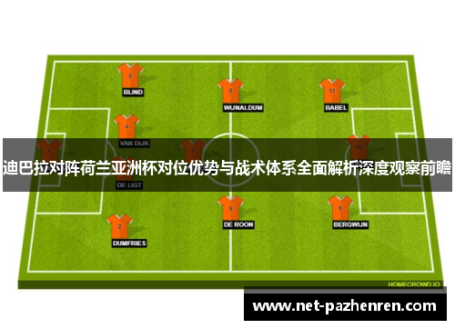 迪巴拉对阵荷兰亚洲杯对位优势与战术体系全面解析深度观察前瞻